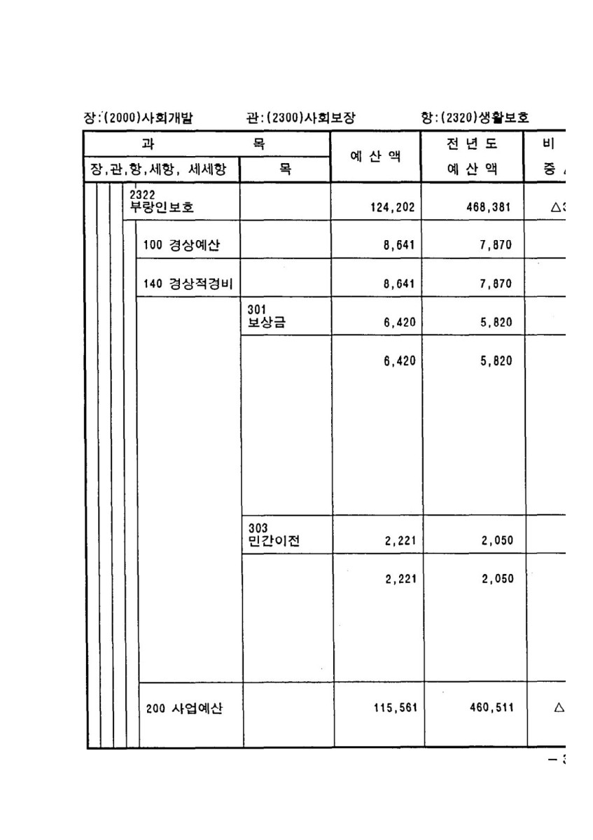 페이지