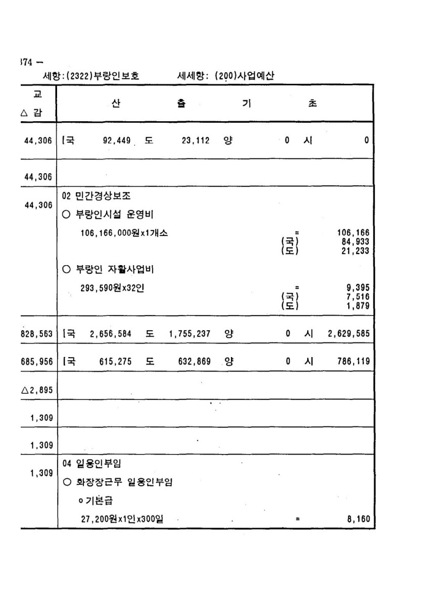 페이지