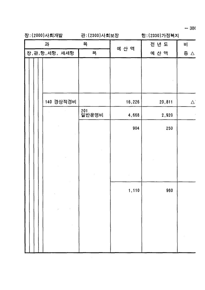 페이지