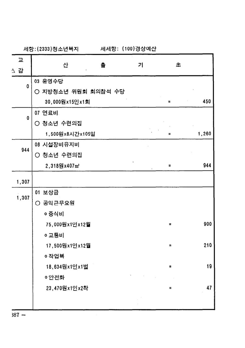 페이지