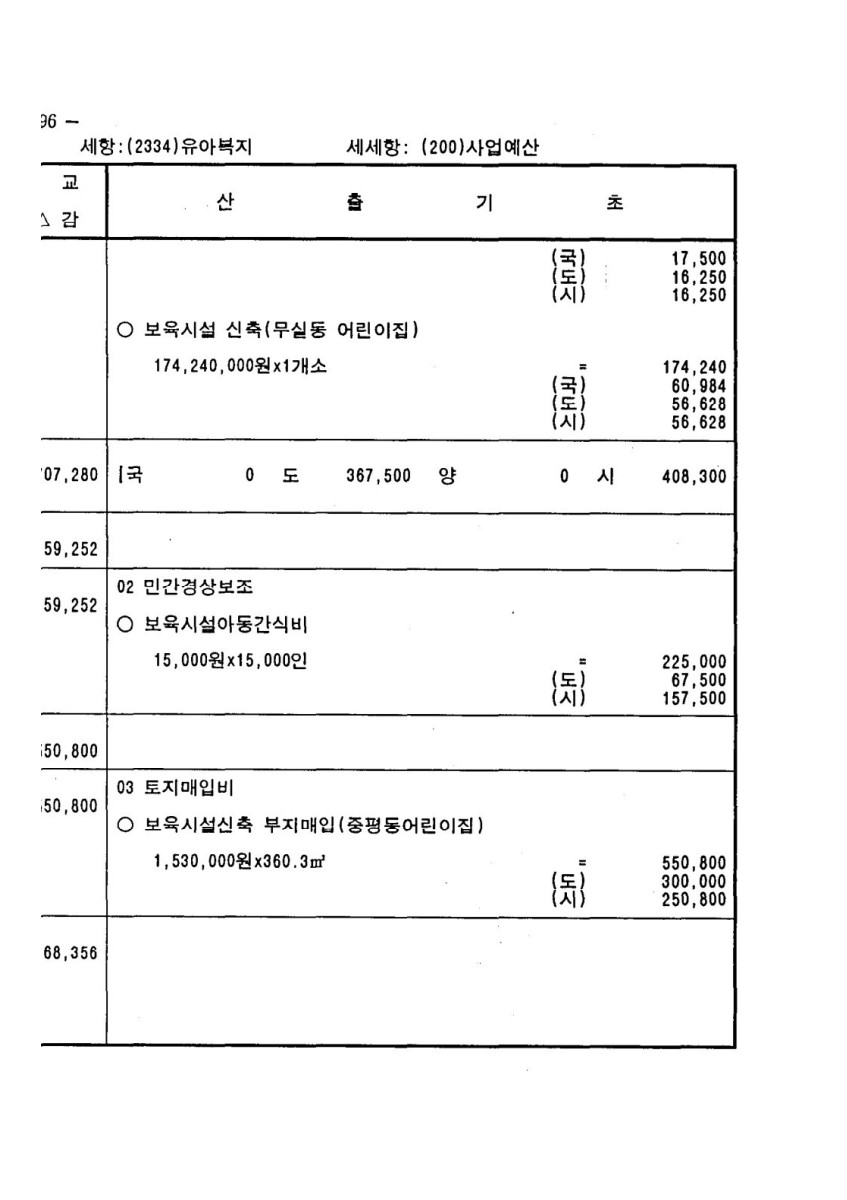 페이지