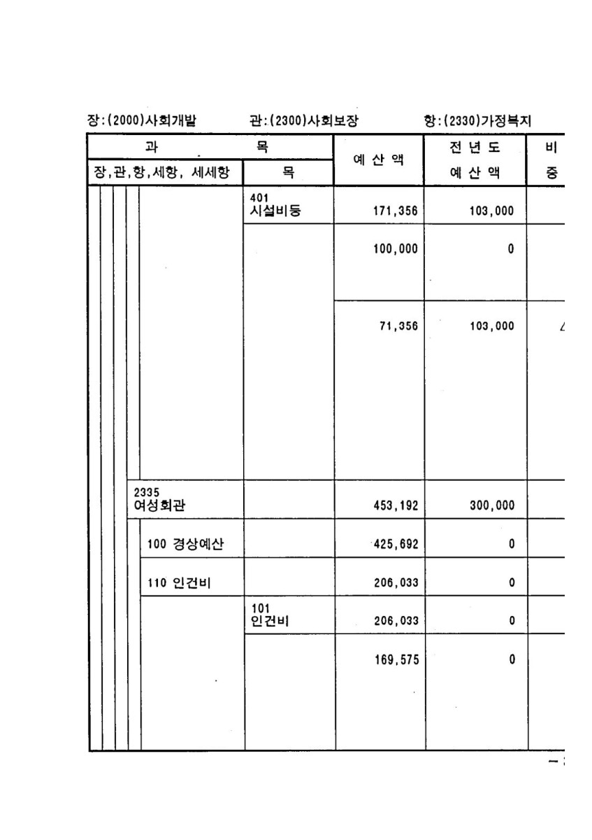 페이지