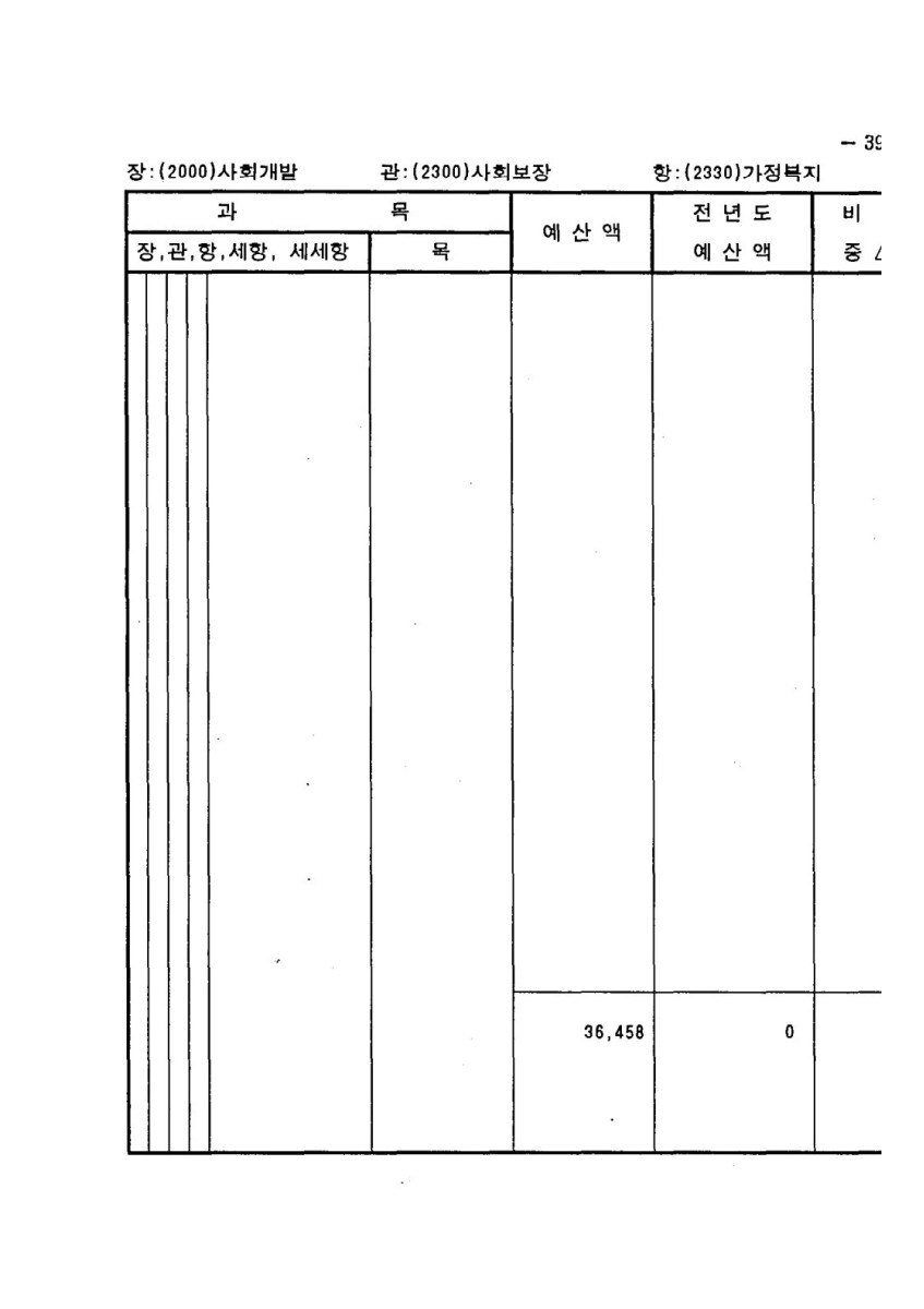 페이지