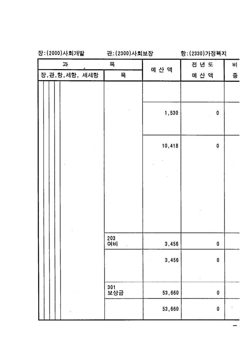 페이지