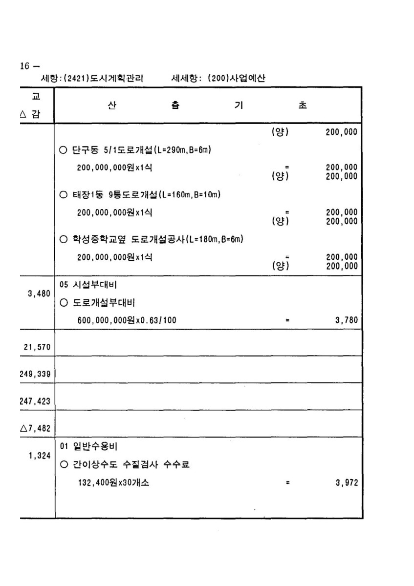 페이지