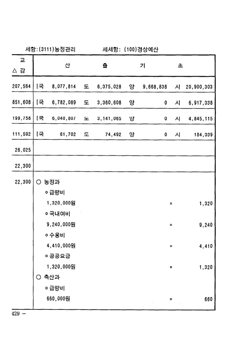 페이지