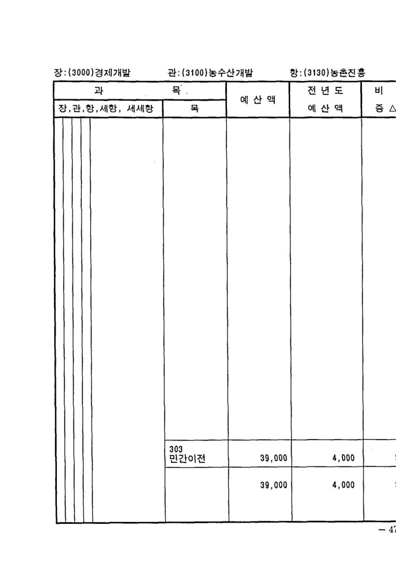 페이지