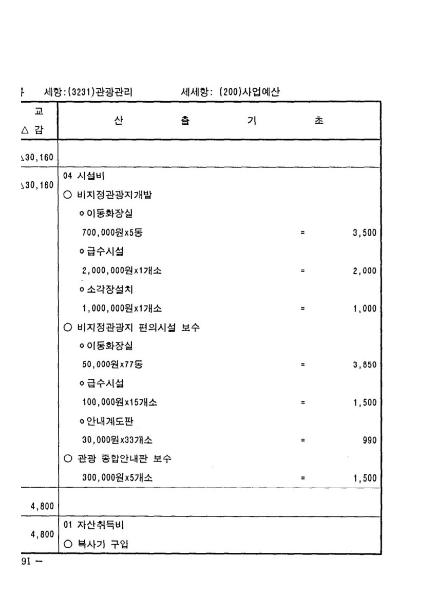 페이지