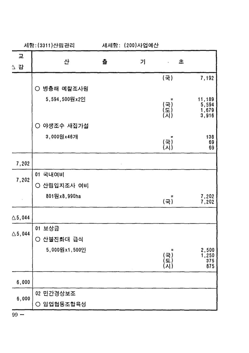 페이지