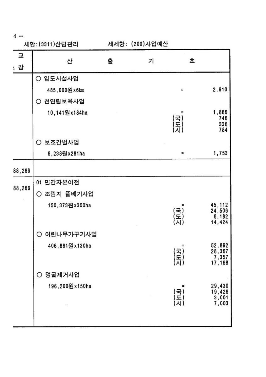 페이지