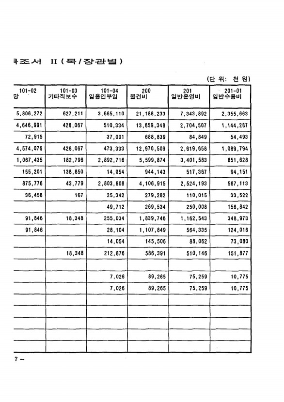 12페이지