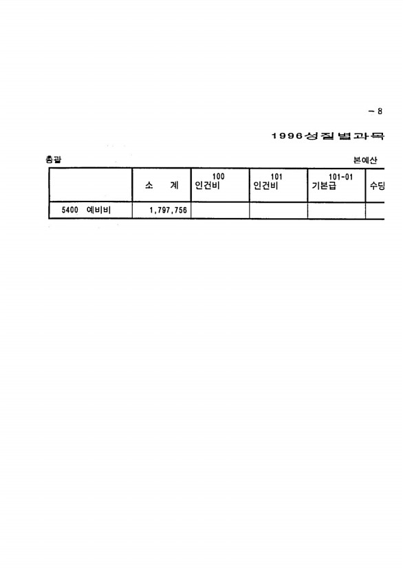 13페이지