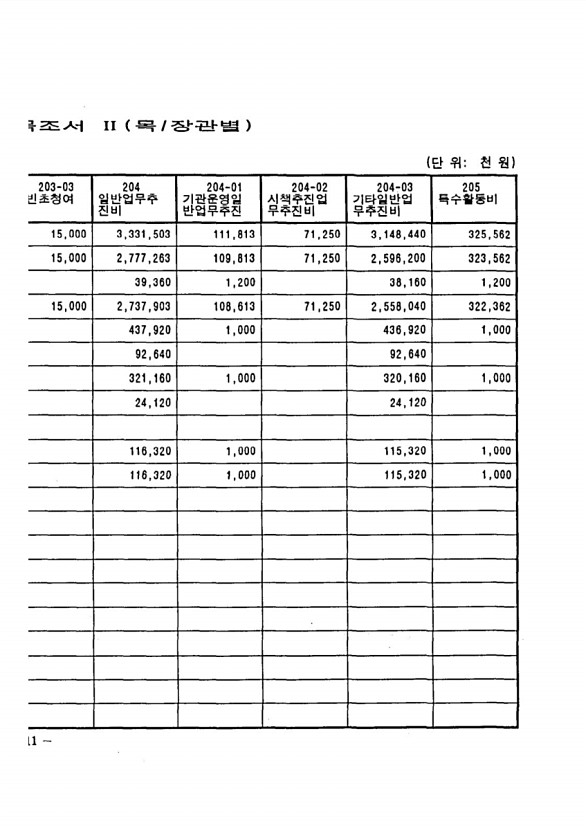 20페이지