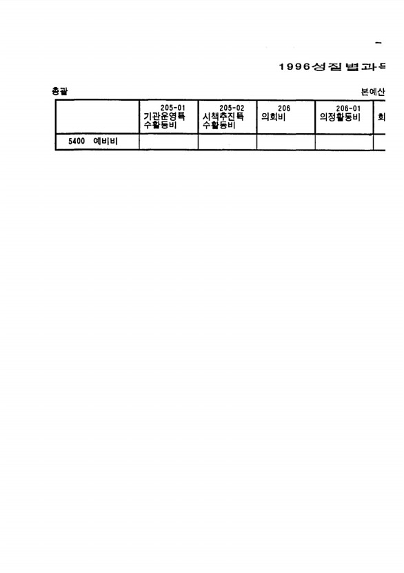 25페이지