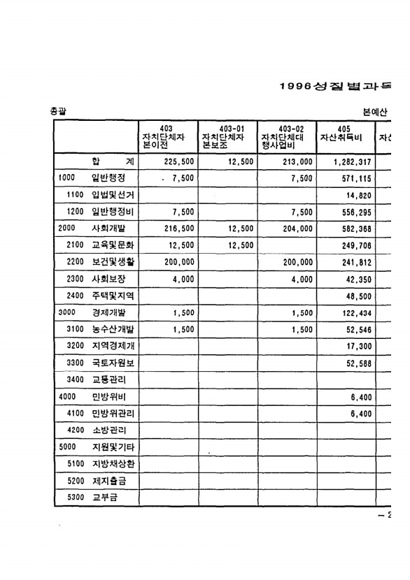 39페이지