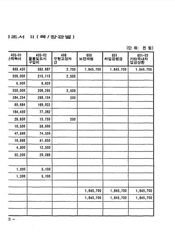 40페이지