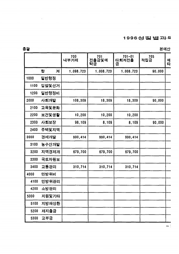 43페이지