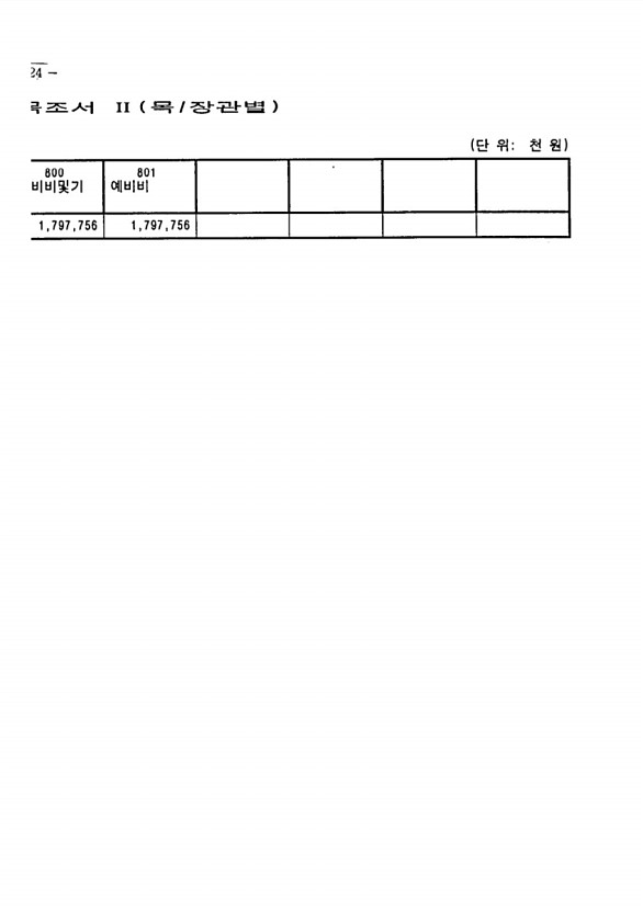 46페이지