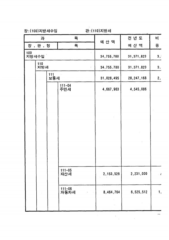 51페이지