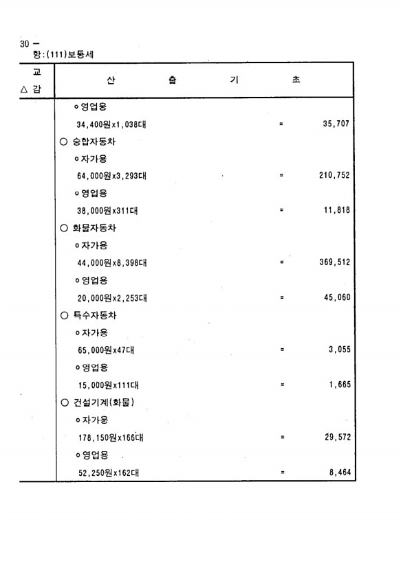 54페이지