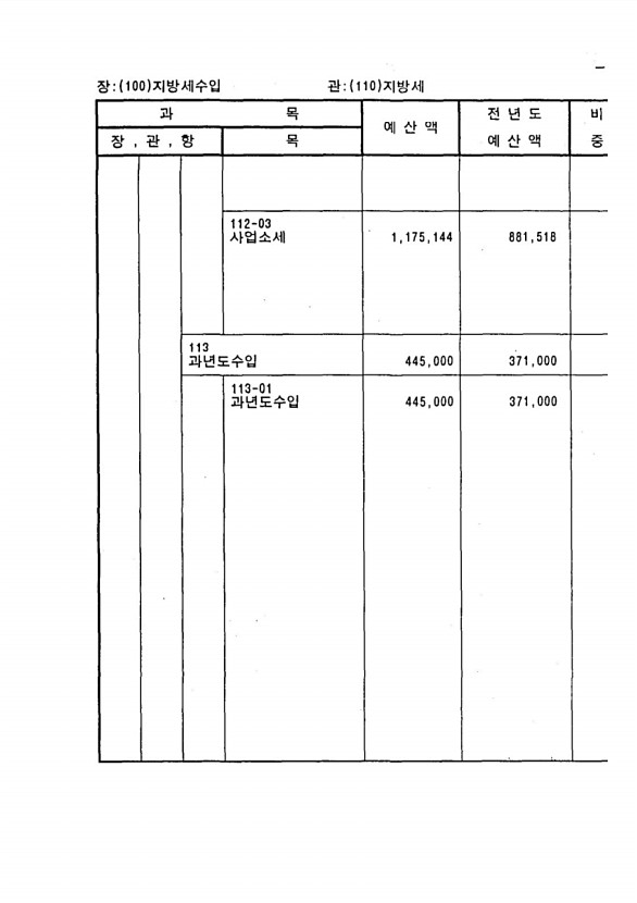 57페이지