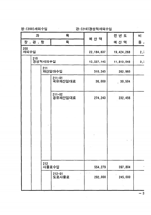 59페이지