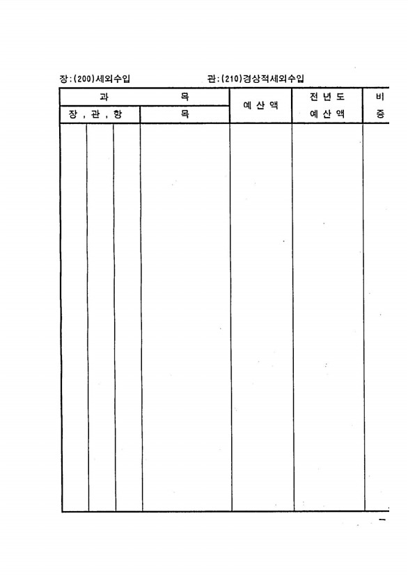 71페이지