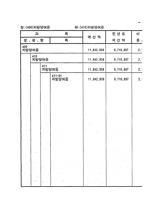 89페이지