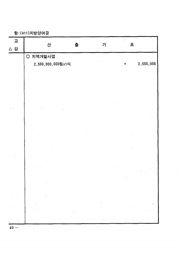 92페이지