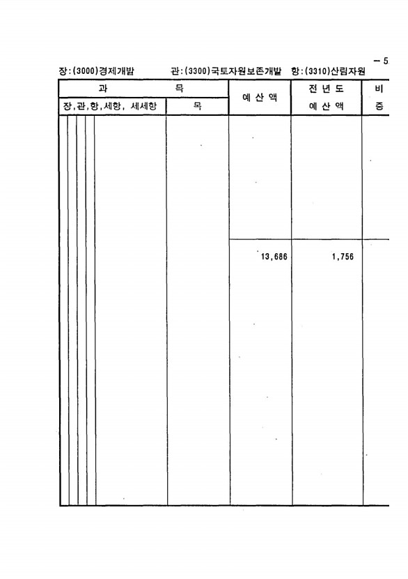 1001페이지