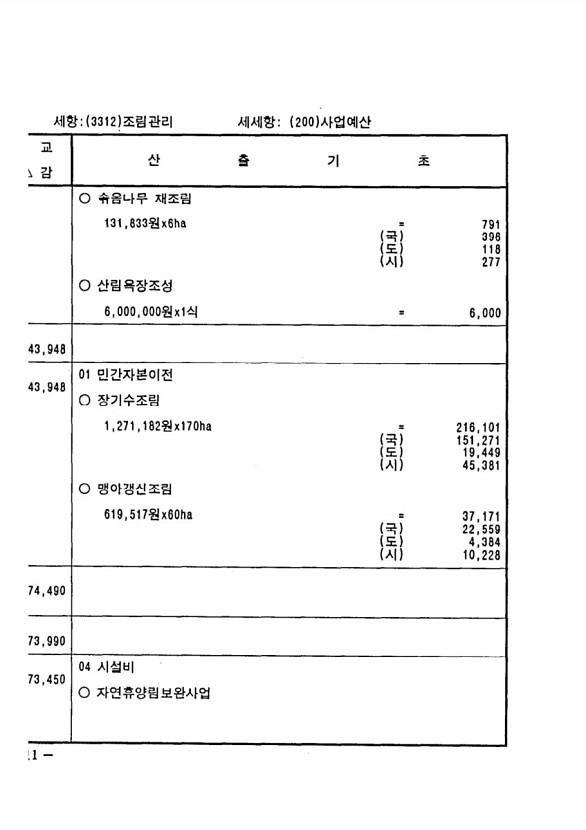 1004페이지