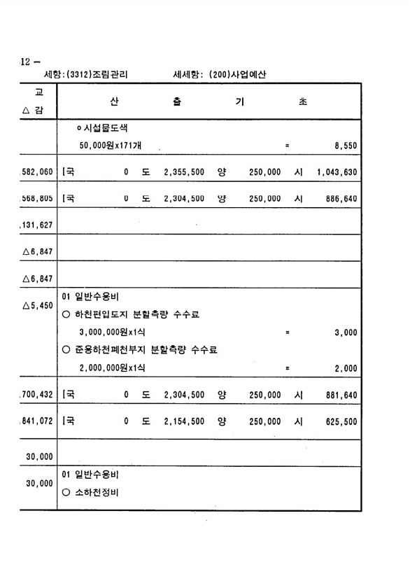 1006페이지