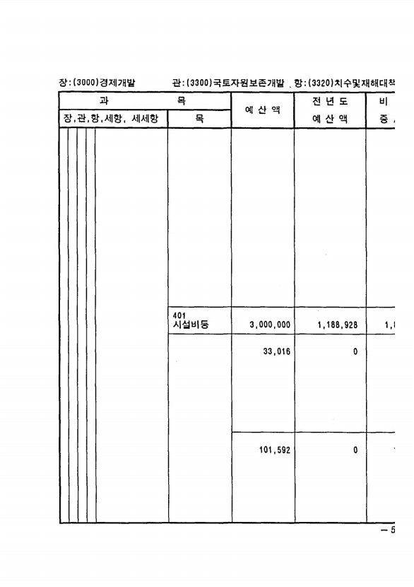 1007페이지