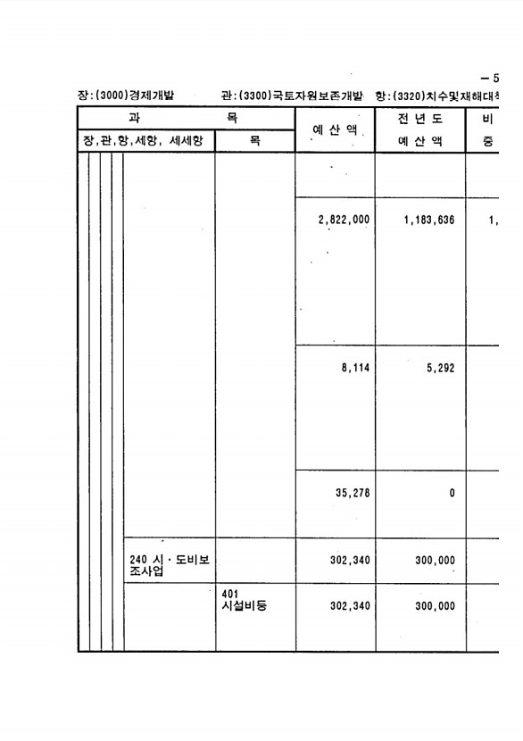 1009페이지