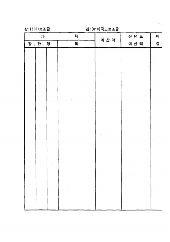 101페이지