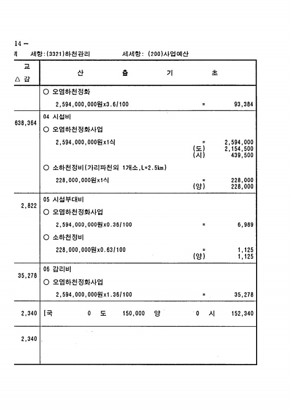 1010페이지