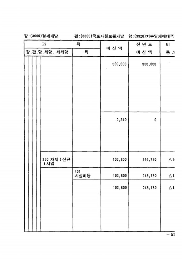 1011페이지