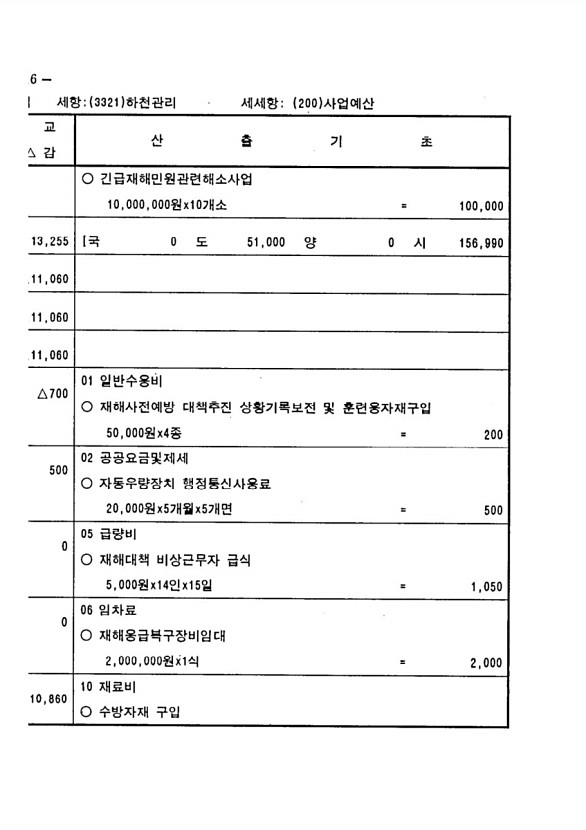 1014페이지