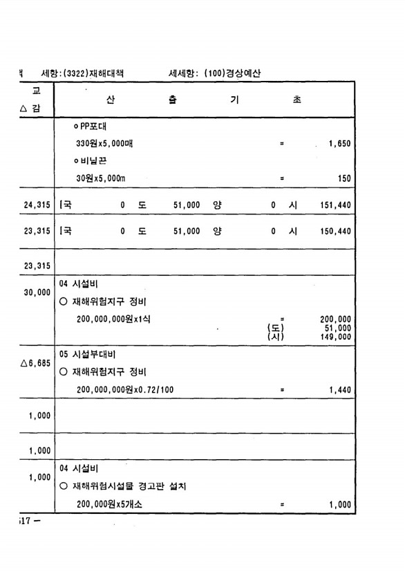 1016페이지