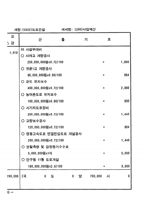 1052페이지