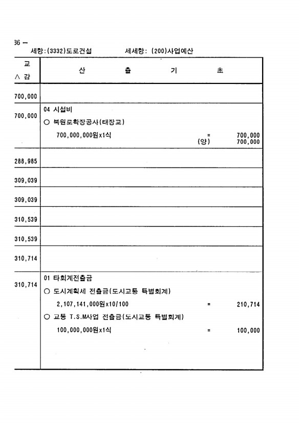 1054페이지