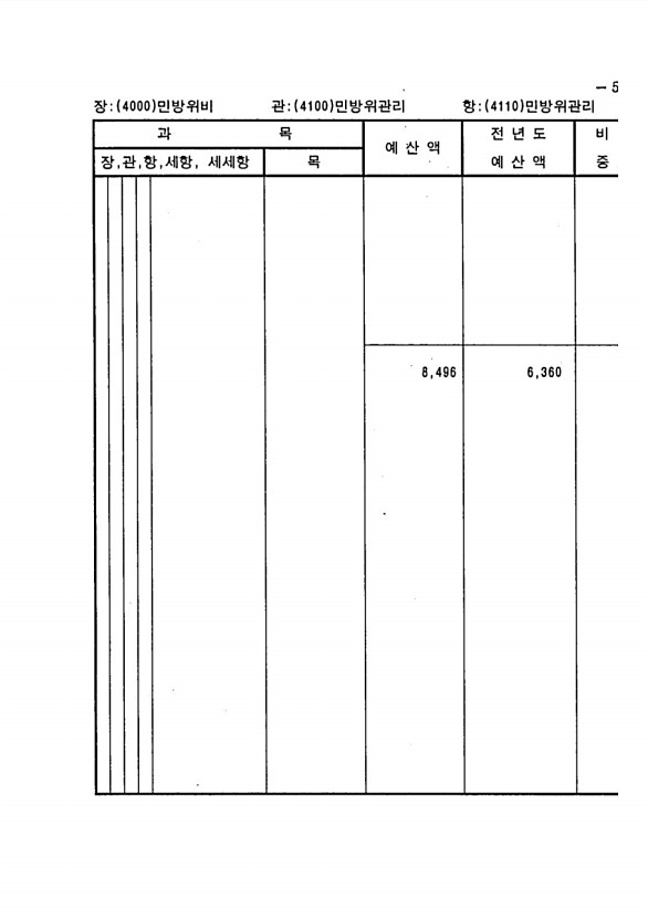 1059페이지