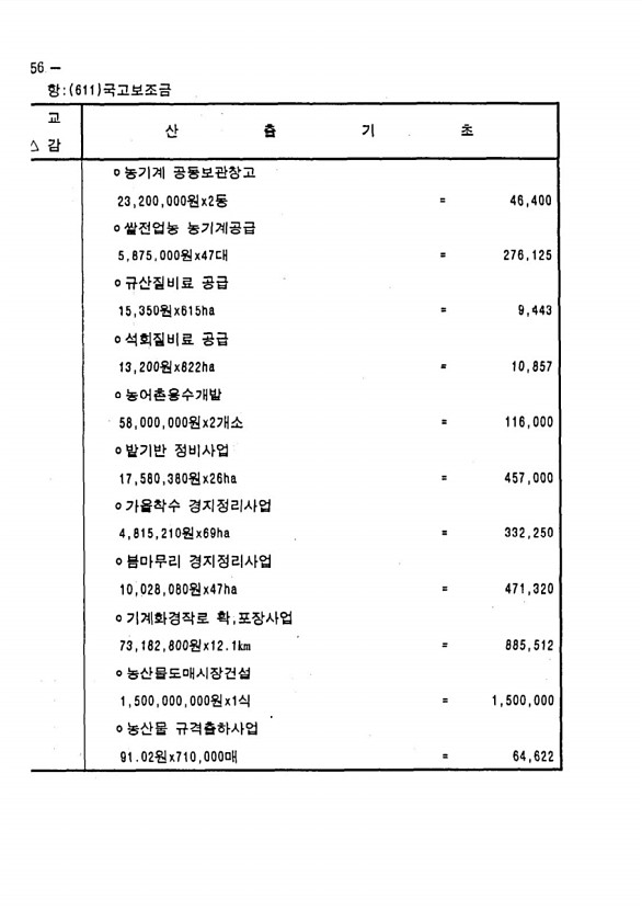 106페이지