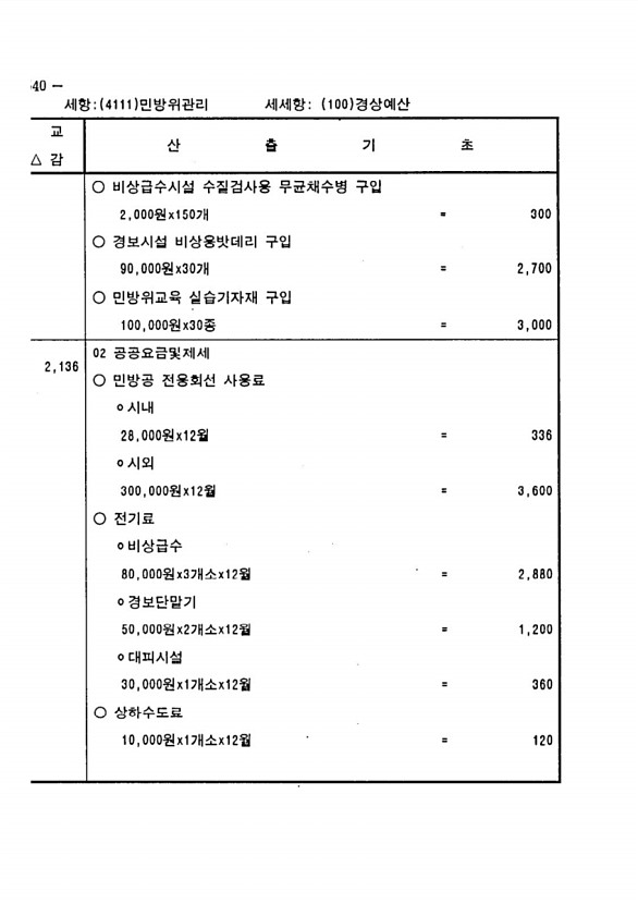 1060페이지