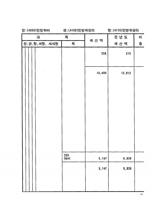 1061페이지