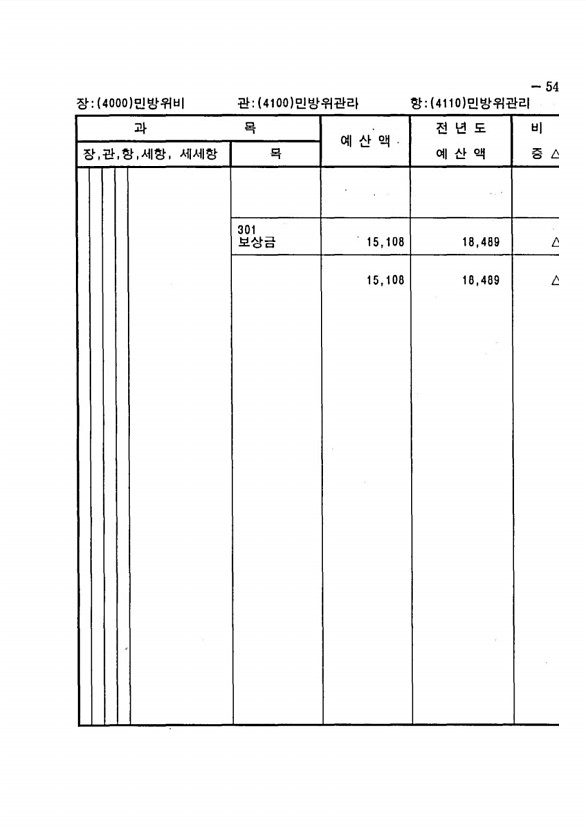 1063페이지