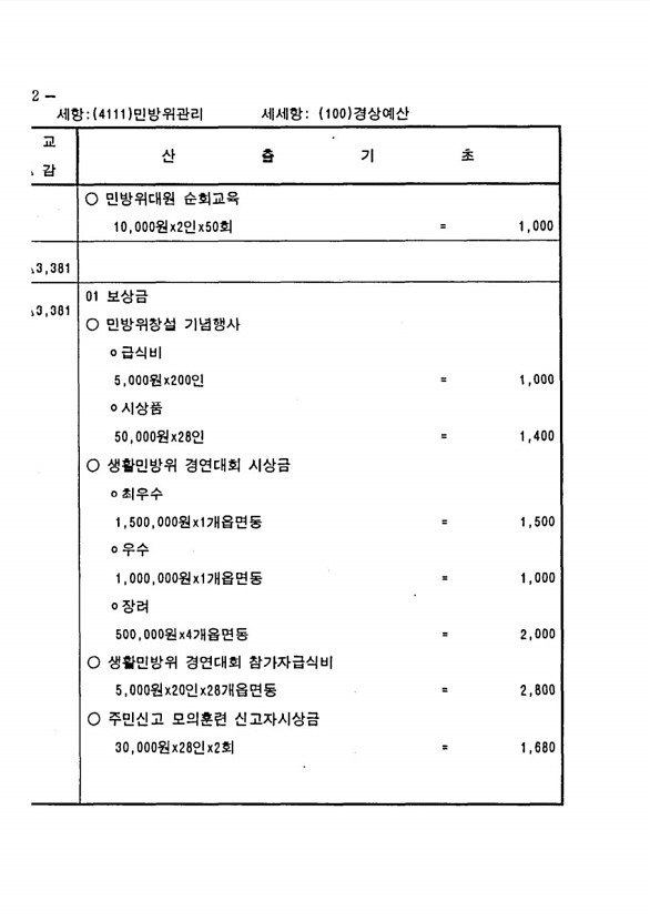 1064페이지