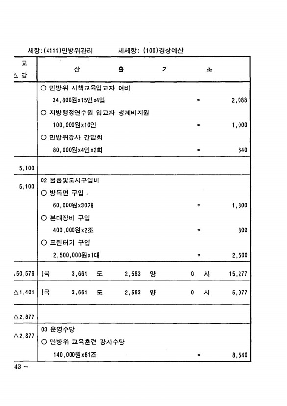 1066페이지