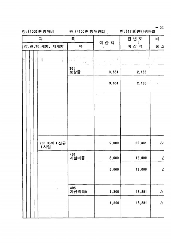 1067페이지