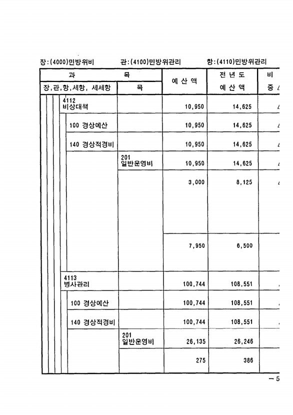 1069페이지